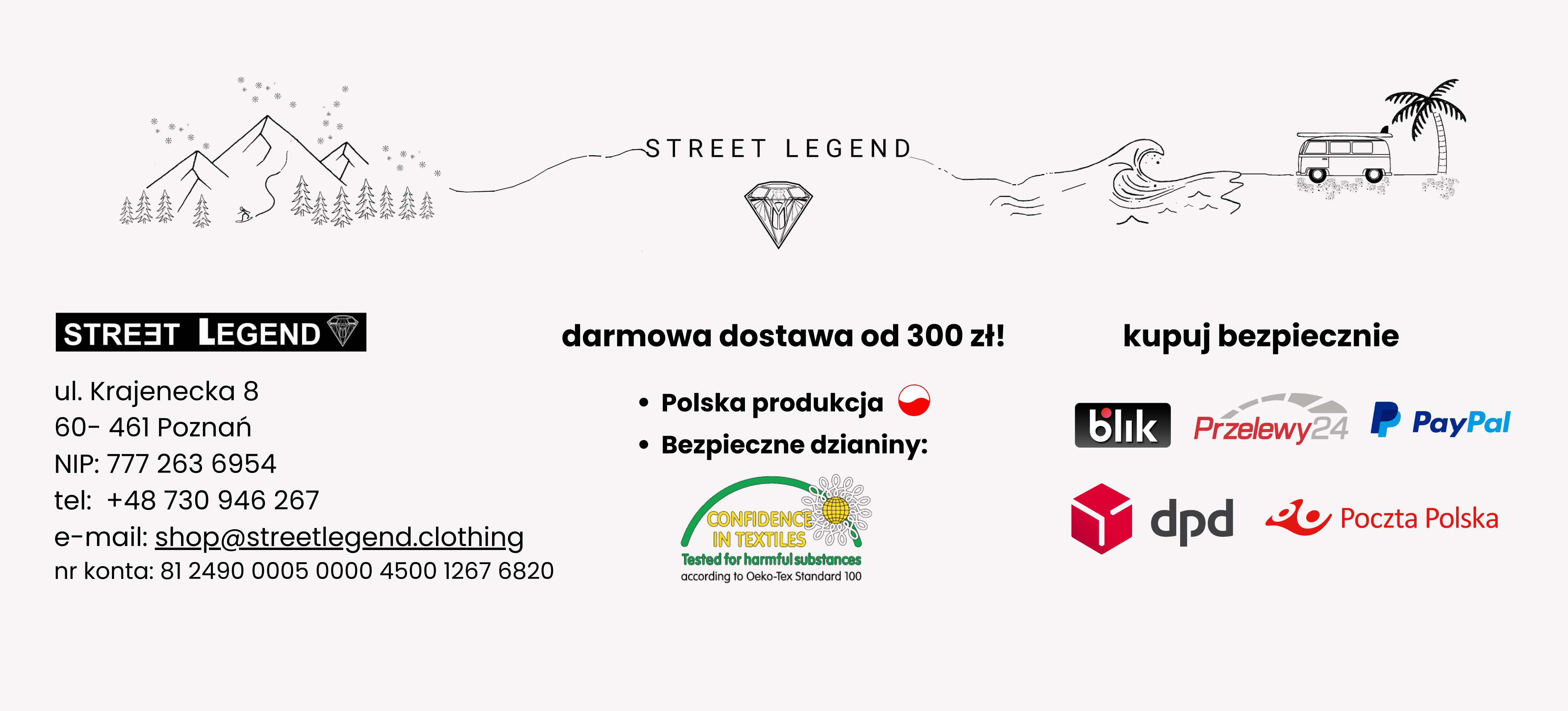 Płatności, bezpieczne zakupy